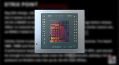 Les APU AMD Strix Point sont censés comporter des cœurs de CPU Zen 5 et Zen 4D. (Source : AMD, RedGamingTech-édité)