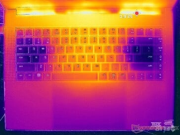 Cyberpunk 2077 stress (couverture C)