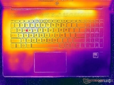 Système à l'arrêt (couvercle C)