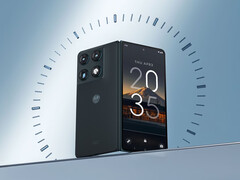 La date indiquée ici n'est qu'un repère.