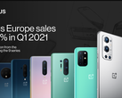 OnePlus a connu un très bon trimestre en Europe. (Source : OnePlus)