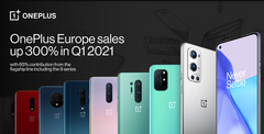 OnePlus a connu un très bon trimestre en Europe. (Source : OnePlus)