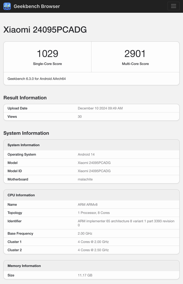 (Source : Geekbench)