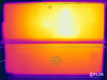 Températures de surface des tests de stress (retour)