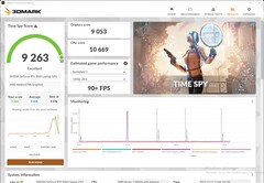 Time Spy - Overclock du GPU + boost du ventilateur