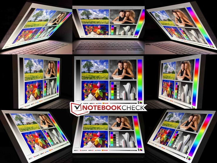 Stabilité de l'angle de vue