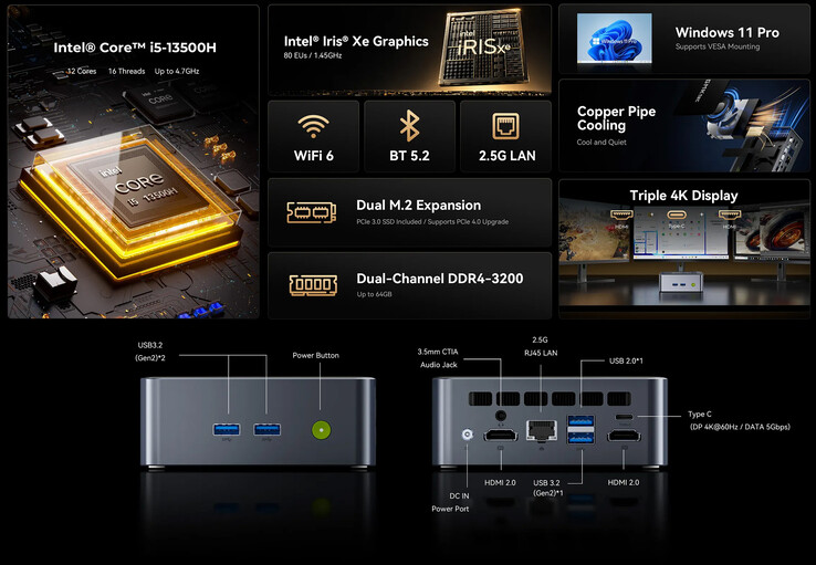 Points forts et ports du mini-PC