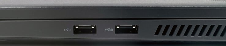 A droite : 2x USB 2.0 (Type-A)