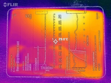 Carte thermique avant