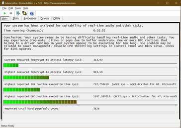 Le système a des difficultés à gérer les logiciels multimédia en temps réel en raison de la latence élevée du DPC.