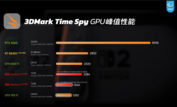Performances du GPU de la Switch 2 (source d'image : Geekerwan)