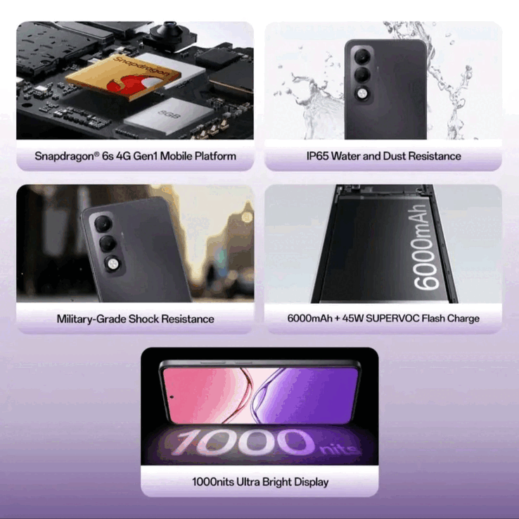 Les principales caractéristiques de l'Oppo A5i Pro (Image source : Oppo)