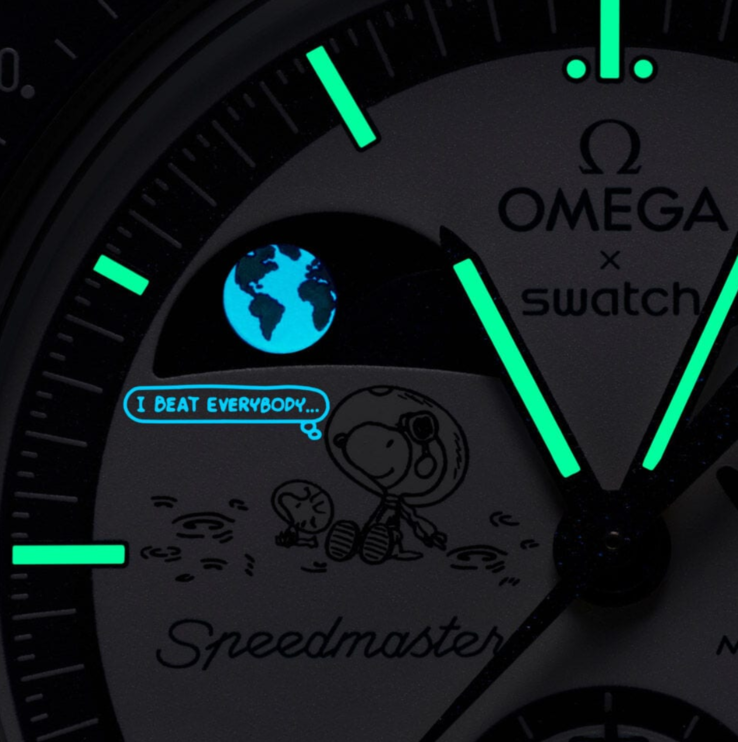(Source : Swatch)