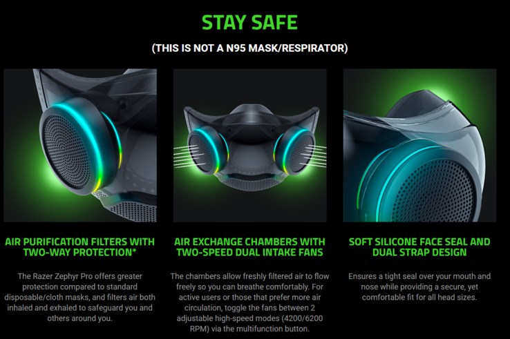 Razer indique maintenant que le Zephyr Pro n'est pas un masque ou un respirateur N95. (Image source : Razer)