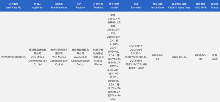 Le Vivo X300 Pro certifié. (Source de l'image : certification 3C)