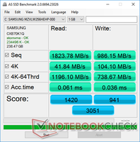 Samsung Notebook 9 Pen - AS SSD.