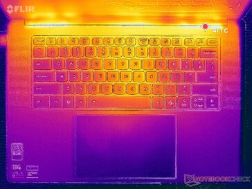 Cyberpunk 2077 stress (couverture C)