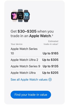 Nouvelle valeur de reprise de l'Apple Watch