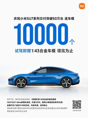 10 000 modèles réduits de la Xiaomi SU7 pour célébrer le cap des 500 000 unités
