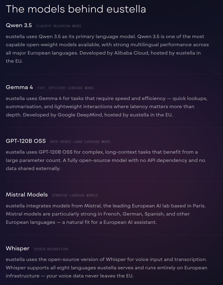 Les modèles open source sur lesquels repose Eustella