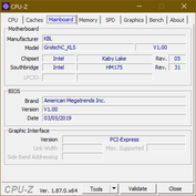 Acer ConceptD 5 - CPU-Z : carte-mère.