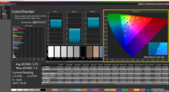 ColorChecker calibré