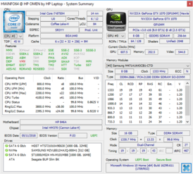 HP Omen 17t - HWiNFO64.