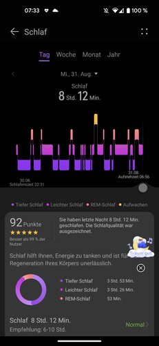 L'application Huawei fournit des données sur les différentes phases du sommeil