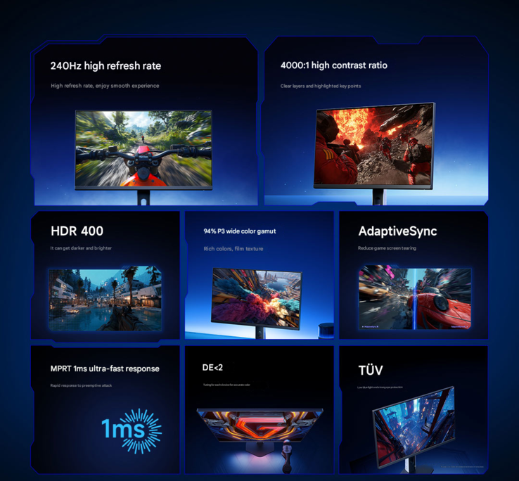 Principales caractéristiques du nouveau moniteur de jeu Redmi G24 (Image source : Xiaomi - machine translated)