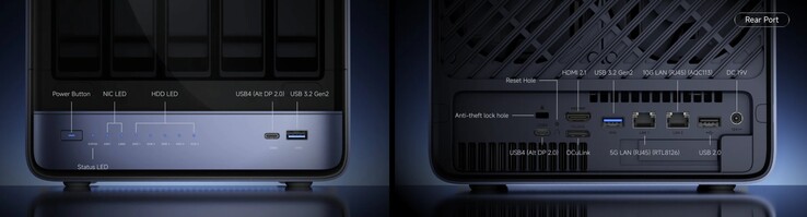Les interfaces externes du Minisforum N5 Pro (source : Minisforum)