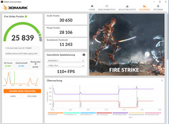 Fire Strike (fonctionnement sur secteur)