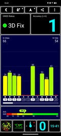 Test GPS : extérieur