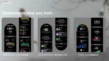 La Suunto Run propose des outils pour aider les utilisateurs à améliorer leur pratique de la course à pied. (Source de l'image : Suunto)