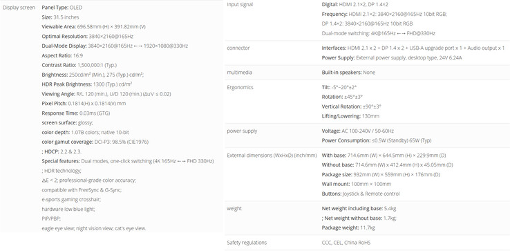 Caractéristiques du moniteur de jeu (Image source : ViewSonic - machine translated)