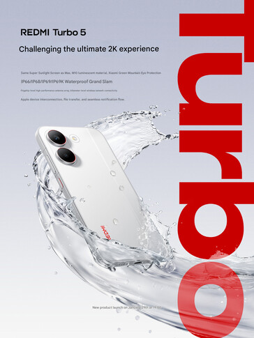 Résistance à l'eau du téléphone (Image source : Redmi - machine translated)