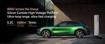 Xiaomi YU7 SUV longue autonomie - temps de charge court (Source : Xiaomi)