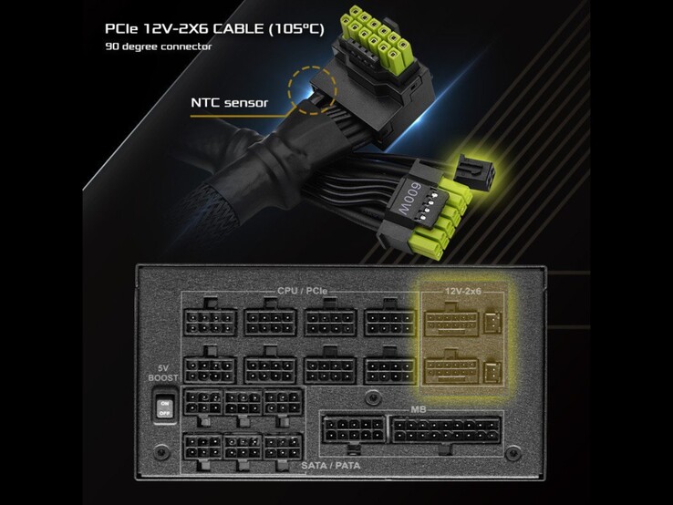 Le nouveau câble 12V-2x6 avec un capteur NTC et des broches vertes. (Source de l'image : ASRock)