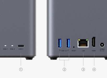 Le port Ethernet ne dépasse pas 1Gbps (Source : Ugreen)