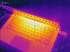 IdeaPad S940 - Relevé thermique, sollicitations maximales, côté.