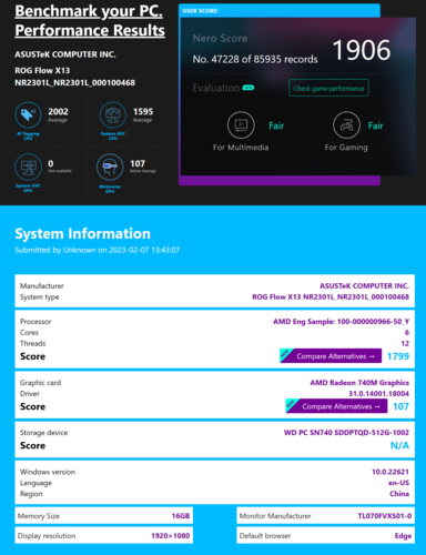 AMD Ryzen 5 7540U con Radeon 740M en Asus ROG Flow X13. (Fuente: Nero)