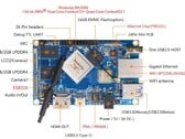 Le Pi 4 LTS d'Orange sera disponible en plusieurs configurations. (Image source : Orange Pi)