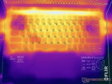 Températures de surface en haut (test de résistance)