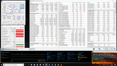 Dell G5 15 5587 - Stress test : FurMark seul.