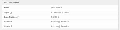 Ancienne configuration 4+4 cœurs. (Image source : Geekbench)