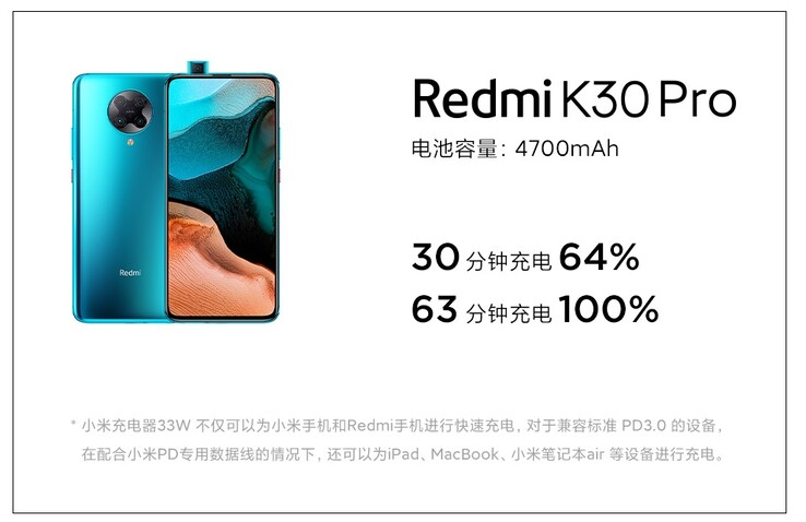 Le Redmi K30 Pro se charge rapidement. (Source de l'image : Xiaomi)