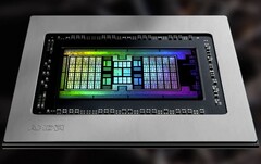 L'architecture graphique RDNA2 d'AMD se retrouve également dans des consoles telles que la PS5 et la Xbox Series X. (Image source : AMD)