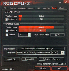 AMD Ryzen 7 5700G échantillon d'ingénierie OC CPU-Z benchmark. (Source de l'image : QQ via Videocardz)