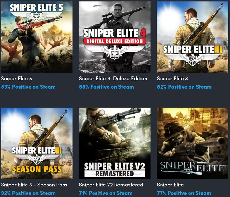 Tous les jeux inclus dans la collection (Image source : Humble Bundle)