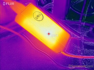 L'adaptateur CA chauffe à peine, même lorsqu'il est sollicité