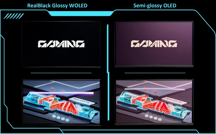 Gigabyte RealBlack Panneau WOLED brillant contre OLED semi-brillant.